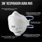 N95 de 3m aura BacMedical 2